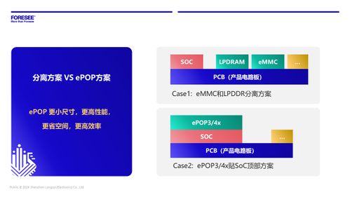 2024 MWC上海 江波龍引領存儲技術新趨勢，深化數據處理與存儲支持服務