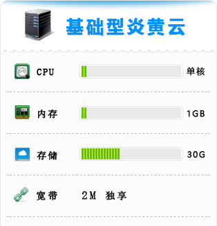 云主機(jī)與VPS深度解析 從炎黃云看云計(jì)算服務(wù)器的未來(lái)選擇